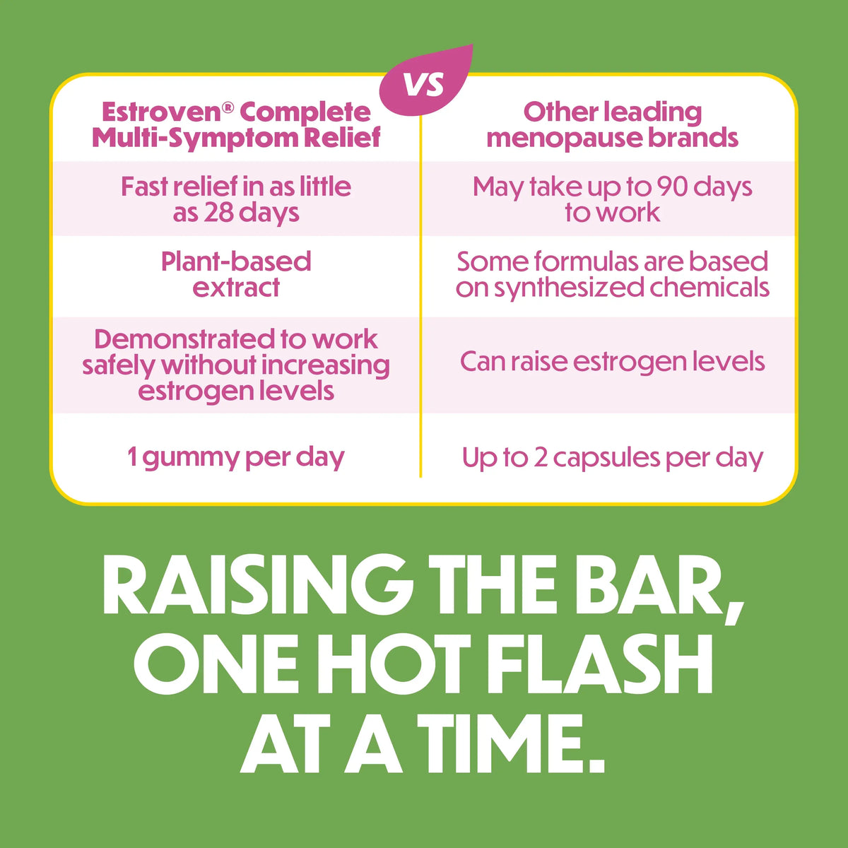 Estroven® Complete Menopause Relief Gummies