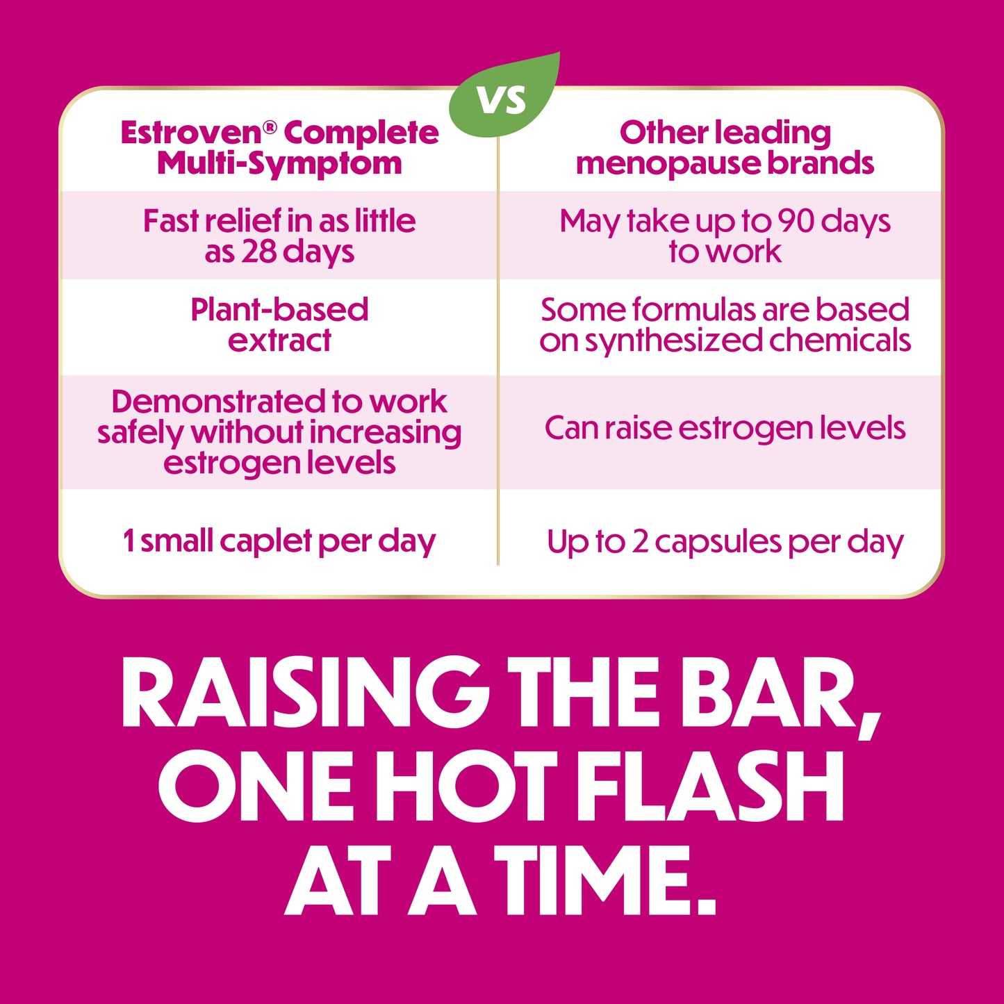 Estroven® Complete Multi-Symptom Menopause Relief