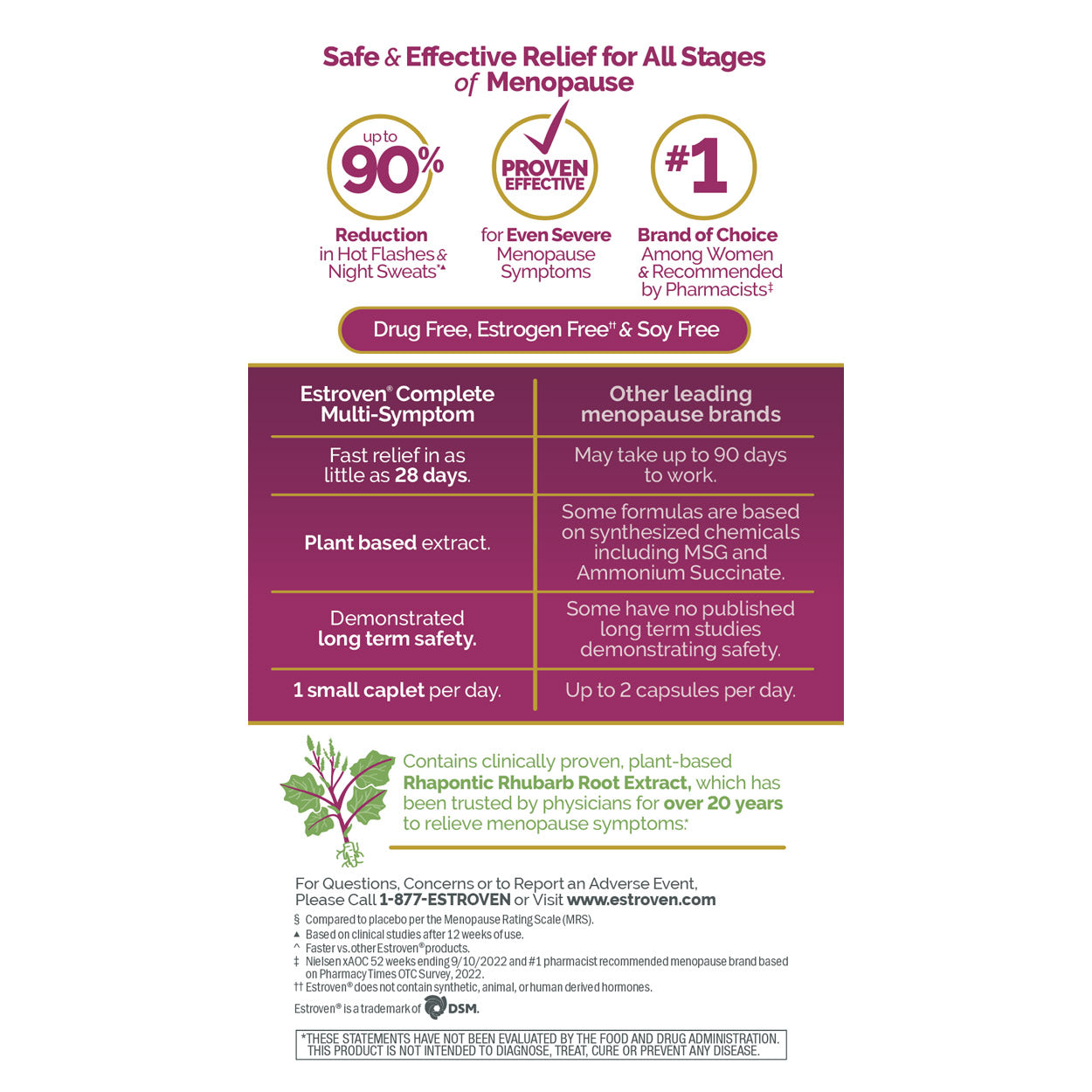 Estroven Complete Multi Symptom Menopause Relief